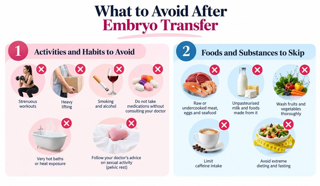 Embryo Transfer What to Avoid