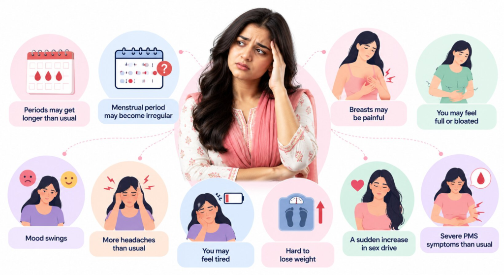 Symptoms of High Estrogen in Females